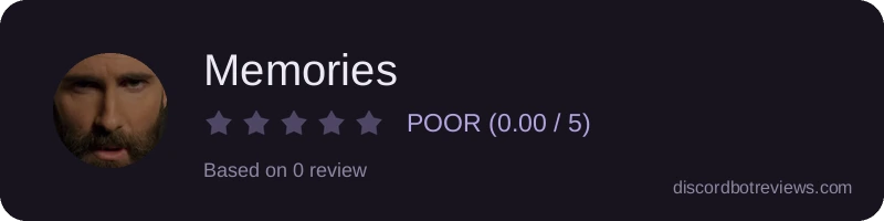 Rating
