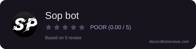 Rating