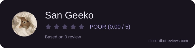 Rating widget preview for San Geeko