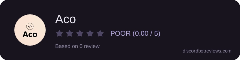 Rating widget preview for Aco