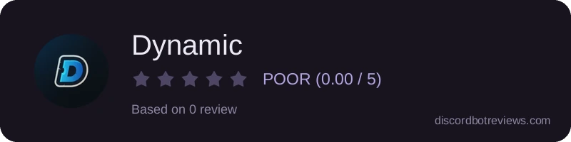 Rating widget preview for Dynamic