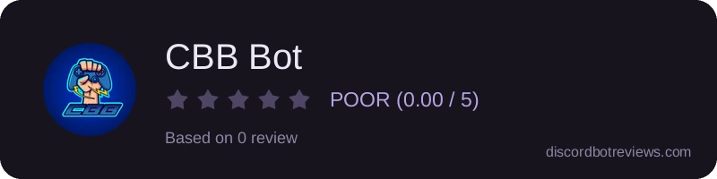 Rating widget preview for CBB Bot