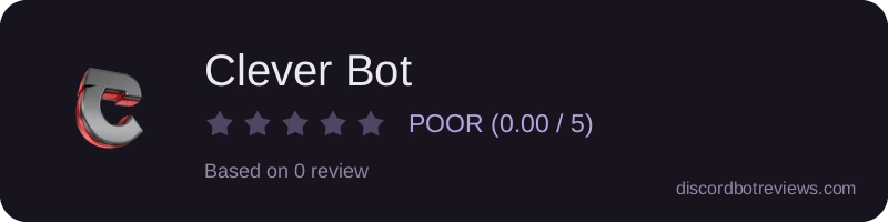 Rating widget preview for Clever Bot