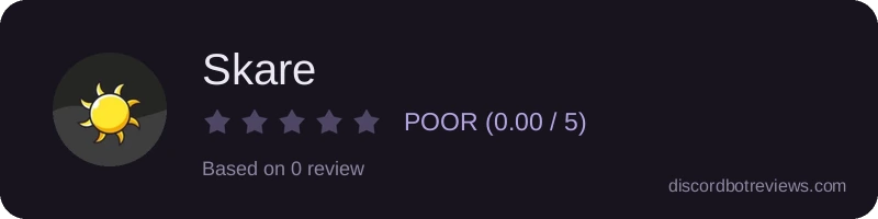 Rating widget preview for Skare