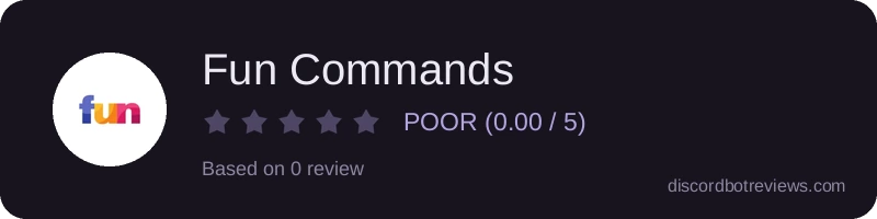 Rating widget preview for Fun Commands