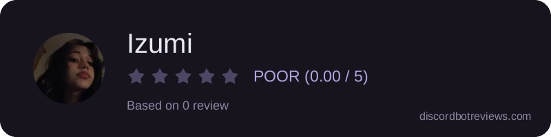 Rating