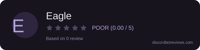 Rating