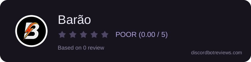 Rating