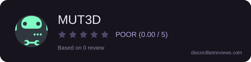 Rating widget preview for MUT3D