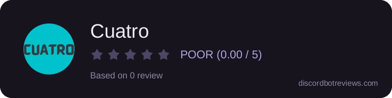 Rating