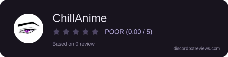 Rating widget preview for ChillAnime