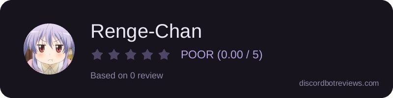 Rating widget preview for Renge-Chan