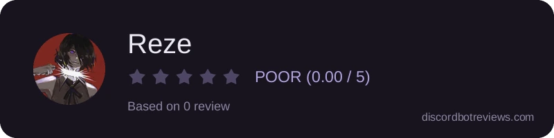 Rating widget preview for Reze