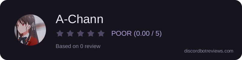 Rating widget preview for A-Chann