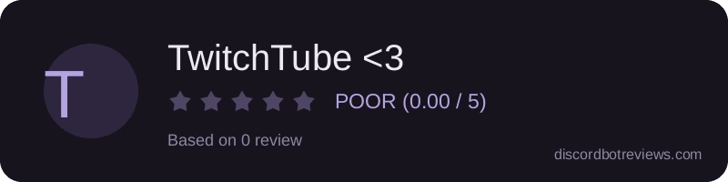 Rating widget preview for TwitchTube <3