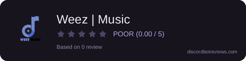 Rating banner for Weez | Music