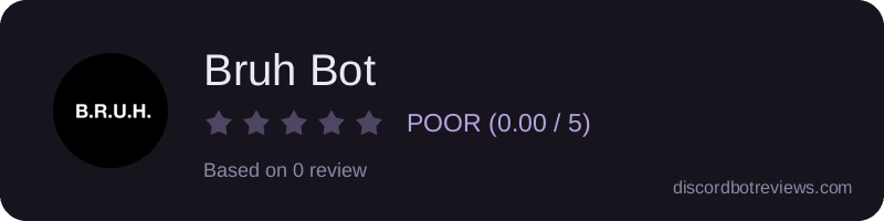 Rating widget preview for Bruh Bot