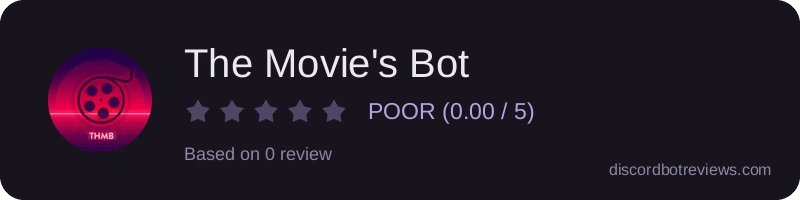 Rating