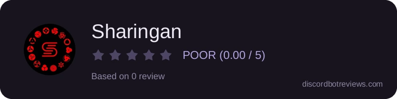 Rating