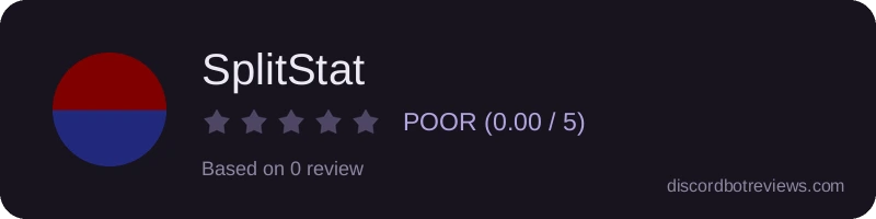 Rating