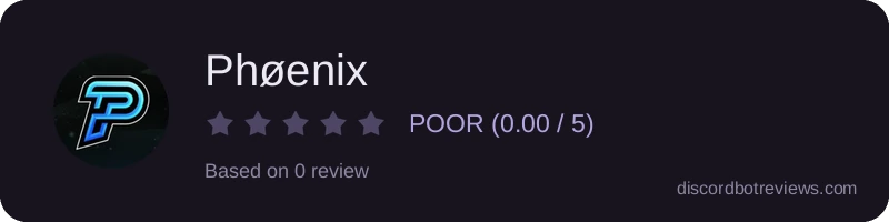Rating