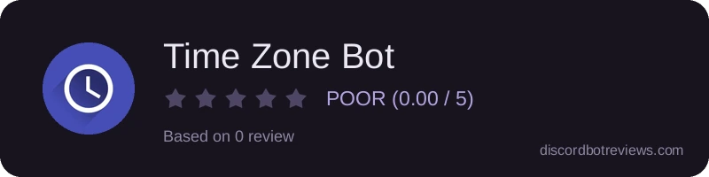 Rating widget preview for Time Zone Bot
