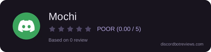 Rating widget preview for Mochi