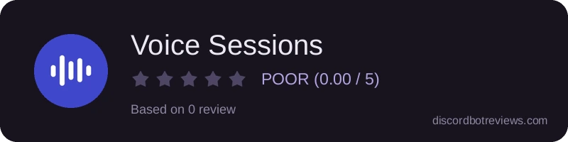 Rating