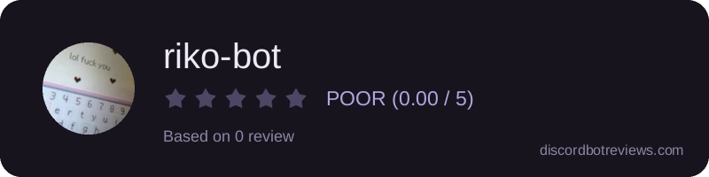 Rating widget preview for riko-bot