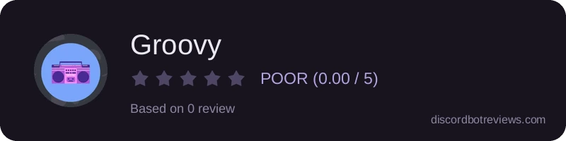 Rating widget preview for Groovy