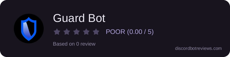 Rating widget preview for Guard Bot
