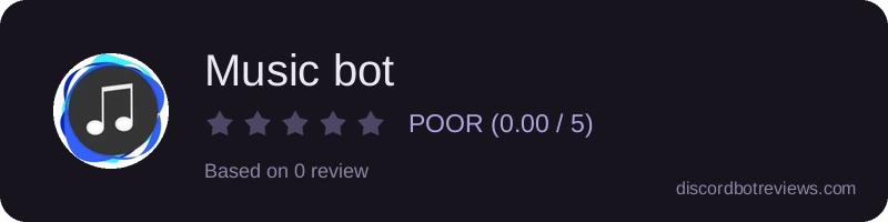 Rating widget preview for Music bot