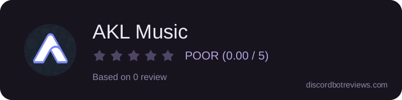 Rating widget preview for AKL Music