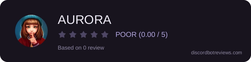 Rating widget preview for AURORA