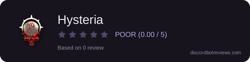 Rating