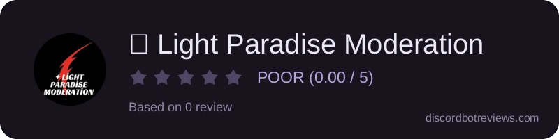 Rating