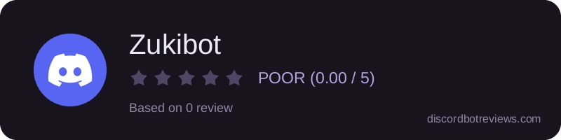 Rating