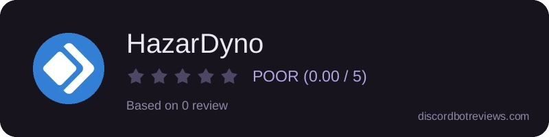 Rating