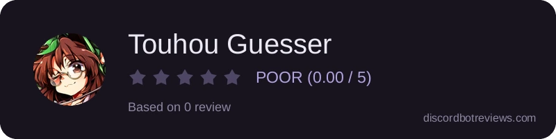Rating widget preview for Touhou Guesser