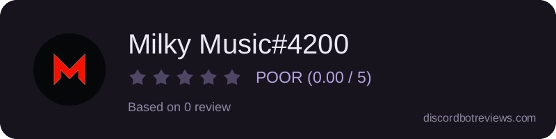 Rating widget preview for Milky Music#4200