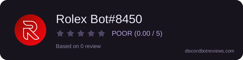 Rating