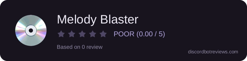 Rating widget preview for Melody Blaster