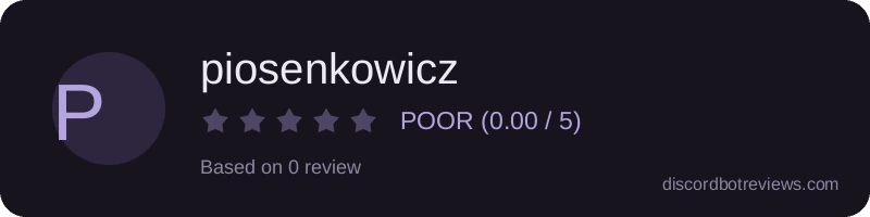 Rating