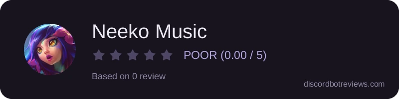 Rating widget preview for Neeko Music