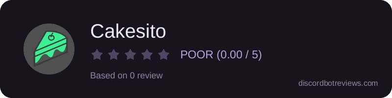 Rating widget preview for Cakesito