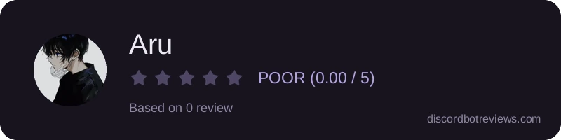 Rating