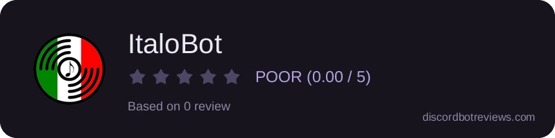 Rating
