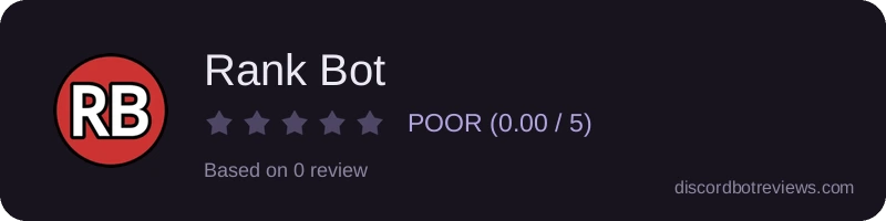 Rating widget preview for Rank Bot