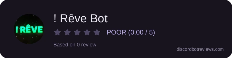 Rating widget preview for ! Rêve Bot