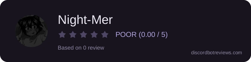 Rating